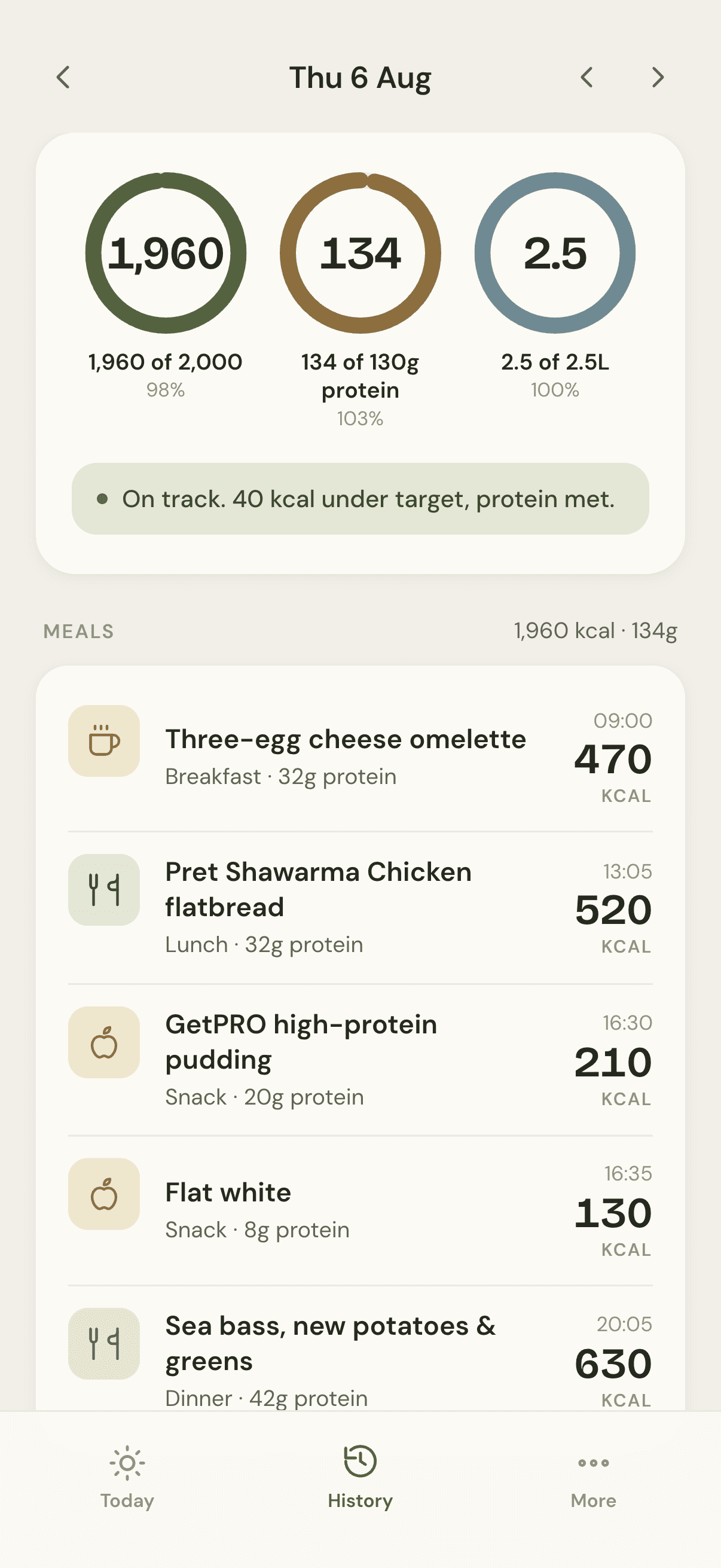 A Slowloss day detail screen for Thursday 6 August: 1,960 kcal and 134g protein across five meals